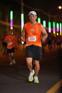 BIB: 23197
                            <button type="button" onclick="openModal(20835652)" class="btn btn-primary btn-sm float-right btn-popup" data-toggle="modal" data-target=".modal-high-quality">
                        <i class="fas fa-shopping-cart"></i> Add to Cart
                    </button>
                                            <button type="button" onclick="isThisMe(20835652, true)" class="btn btn-success btn-sm float-right btn-popup btn-isme hidden" data-toggle="tooltip" data-placement="bottom" title="นี่คือรูปของคุณใช่ไหม คลิกที่นี่เพื่อเอาเข้าอัลบั้ม">
                        <i class="fas fa-plus"></i> Add to album
                    </button>
                    <button type="button" onclick="isThisMe(20835652, false)" class="btn btn-warning btn-sm float-right btn-popup btn-isnotme hidden">
                        <i class="fas fa-ban"></i> Remove from album
                    </button>
